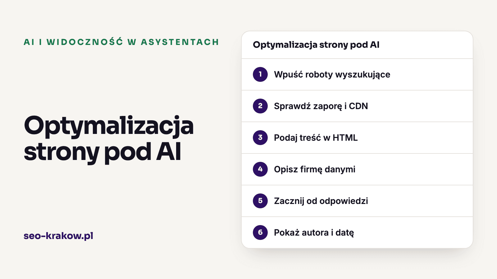 Optymalizacja strony pod AI. Optymalizacja strony pod AI: 1. Wpuść roboty wyszukujące, 2. Sprawdź zaporę i CDN, 3. Podaj treść w HTML, 4. Opisz firmę danymi, 5. Zacznij od odpowiedzi, 6. Pokaż autora i datę