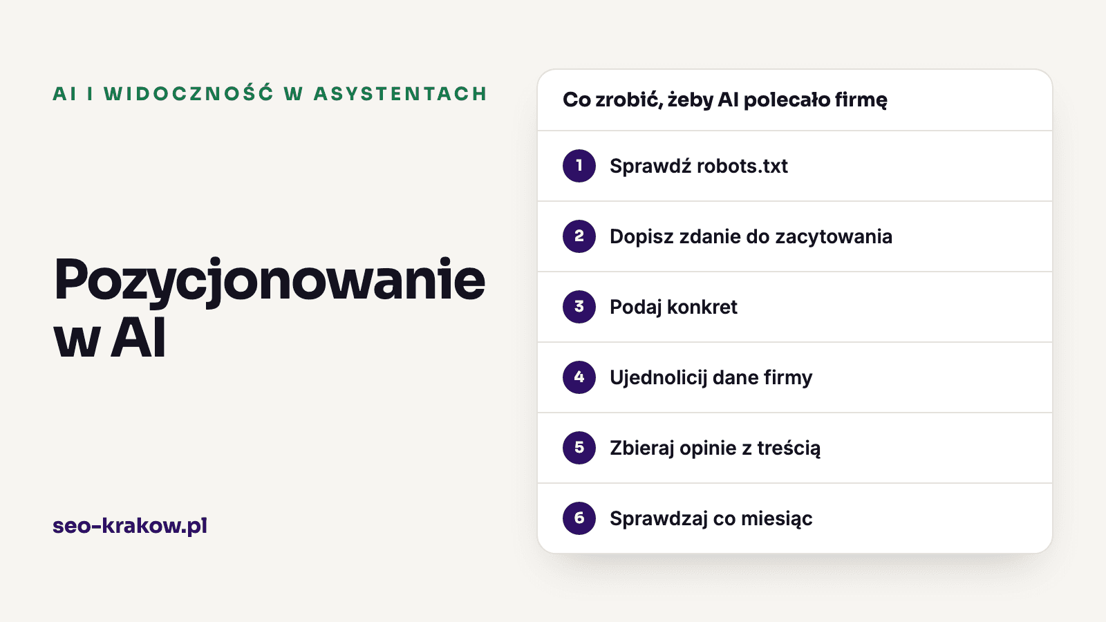 Pozycjonowanie w AI. Co zrobić, żeby AI polecało firmę: 1. Sprawdź robots.txt, 2. Dopisz zdanie do zacytowania, 3. Podaj konkret, 4. Ujednolicij dane firmy, 5. Zbieraj opinie z treścią, 6. Sprawdzaj co miesiąc